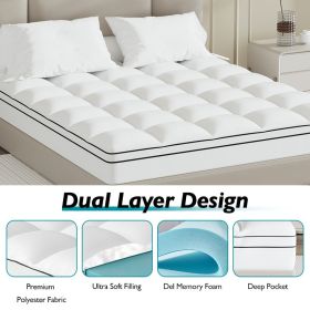 The memory foam mattress is meticulously crafted from high-quality polyester fabric. The top of our mattress wraps around you as soft as a cloud (size: Queen)